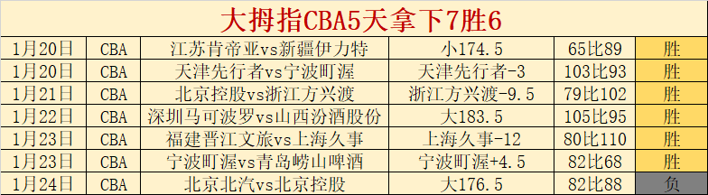 佛罗伦萨高,价签约贝尔,特兰,乐竞体育官网,APP下载,注册领彩金,官方网站,网站入口