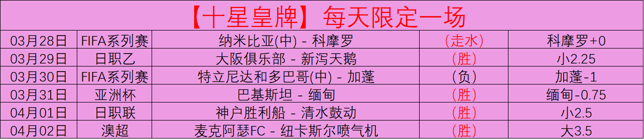 凝聚力量,共筑高品质,助老市集,乐竞体育官网,APP下载,注册领彩金,官方网站,网站入口
