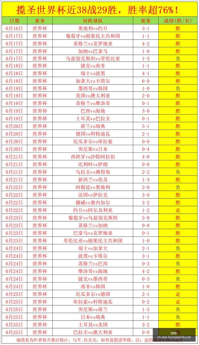 独家,国际米兰瞄,准斯通斯,乐竞体育官网,乐竞体育App,乐竞体育直播,乐竞体育平台,乐竞体育互动