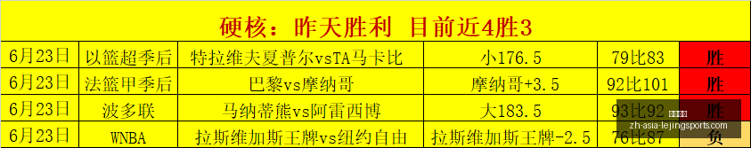 一击即中迪,班萨外线突,破禁区制胜,乐竞体育官网,乐竞体育App,乐竞体育直播,乐竞体育平台,乐竞体育互动