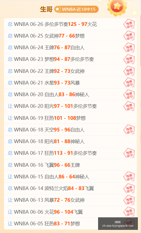 一击即中迪,班萨外线突,破禁区制胜,乐竞体育官网,乐竞体育App,乐竞体育直播,乐竞体育平台,乐竞体育互动