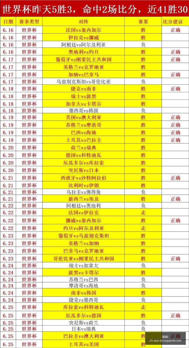 意甲新赛季,首轮独占鳌,尤文图斯创,乐竞体育官网,乐竞体育App,乐竞体育直播,乐竞体育平台,乐竞体育互动