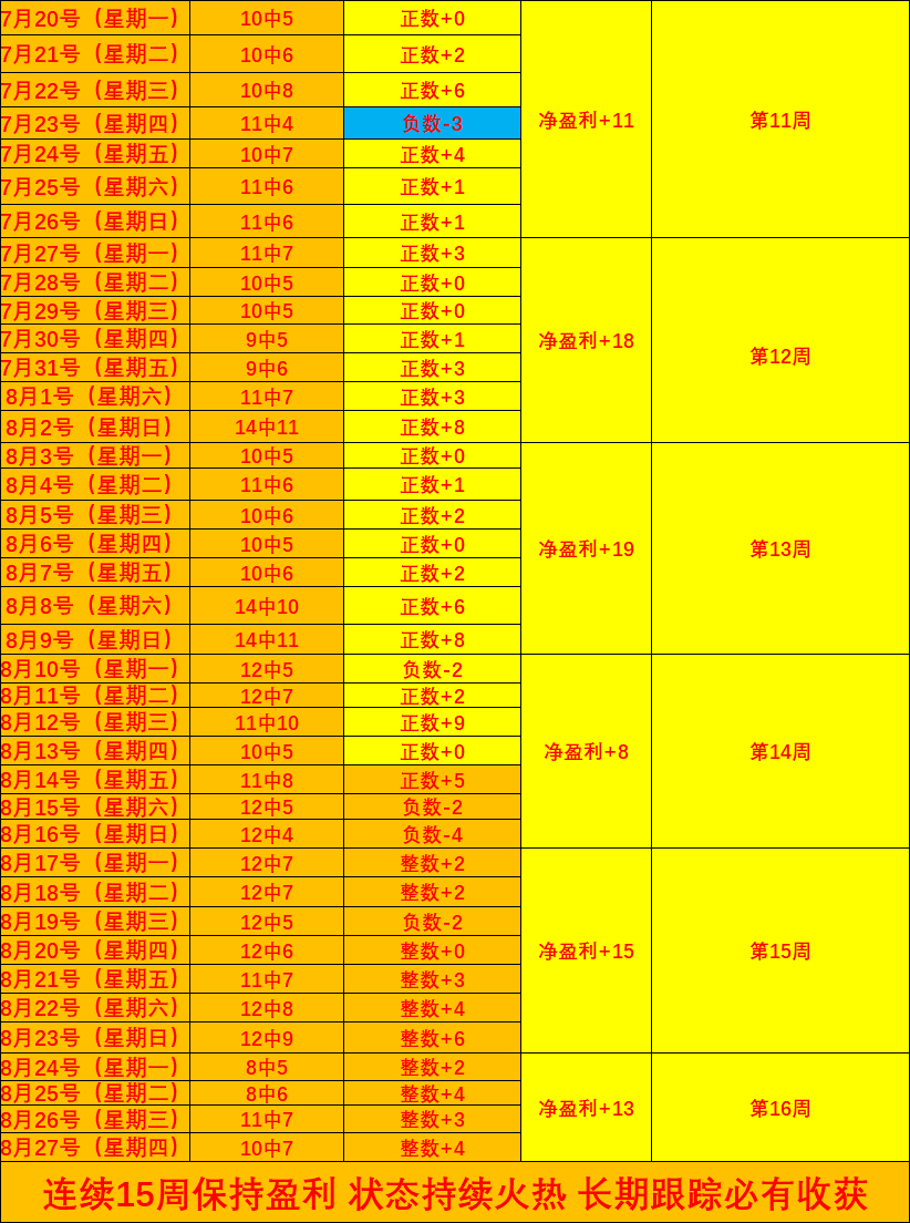 瑞士央行坚定零利率政策，专家预测加息临近在即